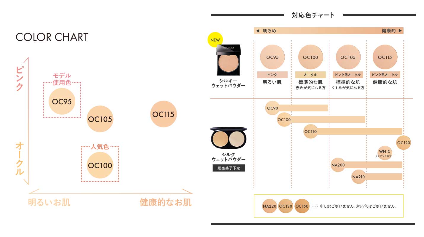 シルキーウェットパウダーの色選び（新旧比較チャート）